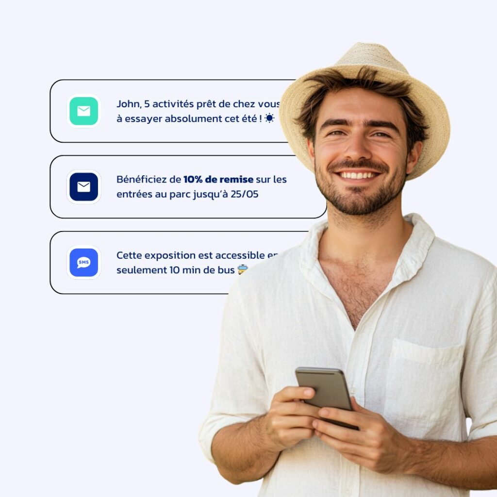 Un touriste souriant portant un chapeau et tenant un smartphone, se tient à côté de trois boîtes de notification sur les activités locales, les réductions et les informations sur les transports.
