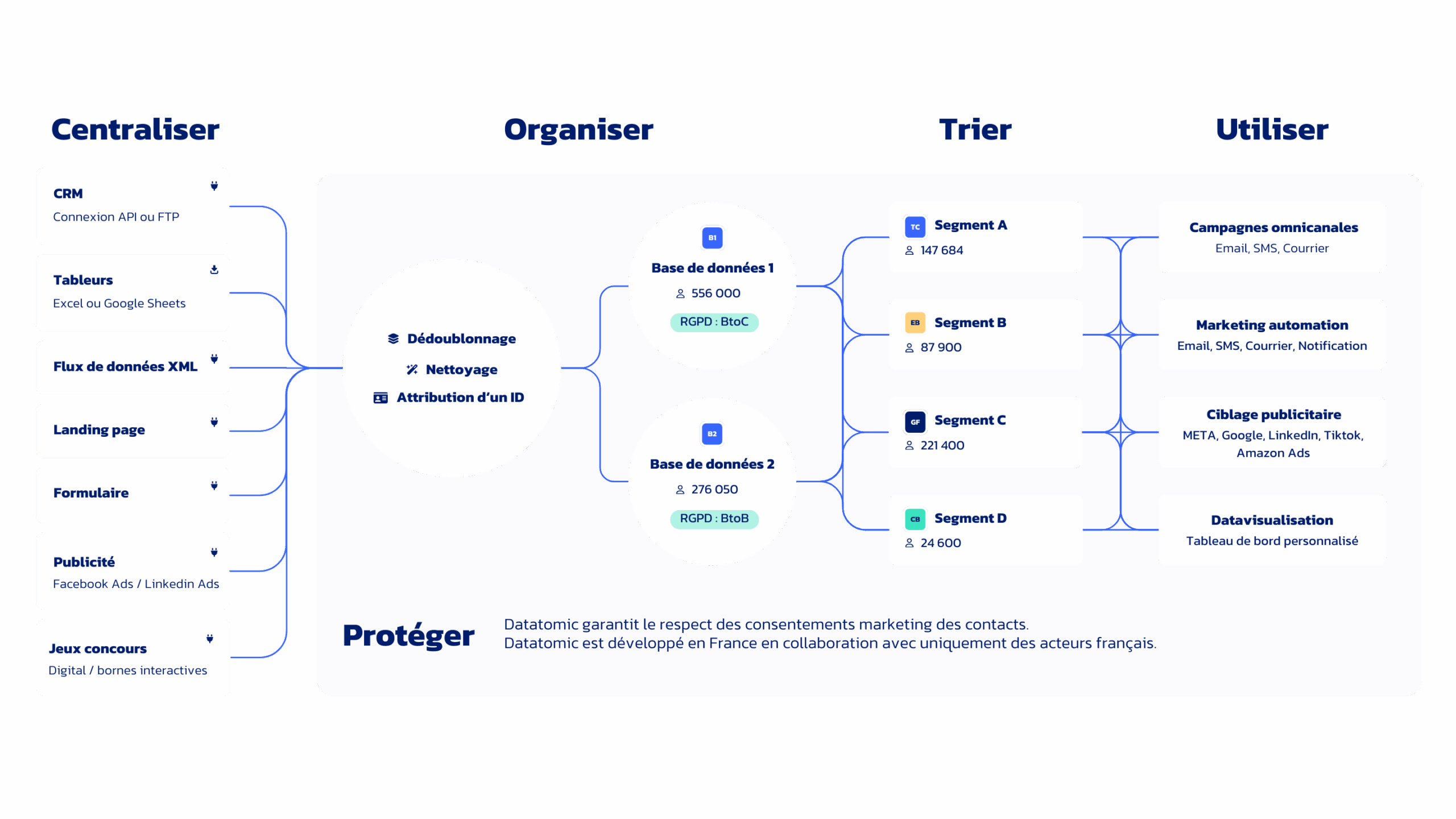 httpsxdipgrcm.elementor.cloud scaled